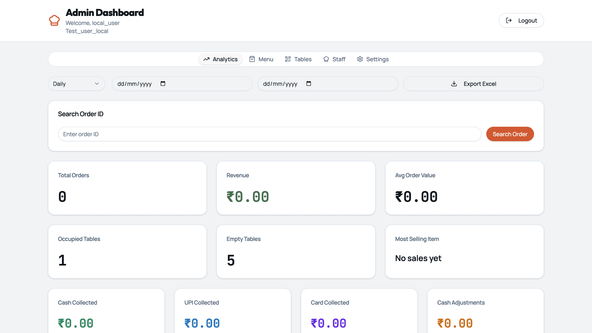 Admin analytics screenshot in the Dineflo restaurant QR ordering platform